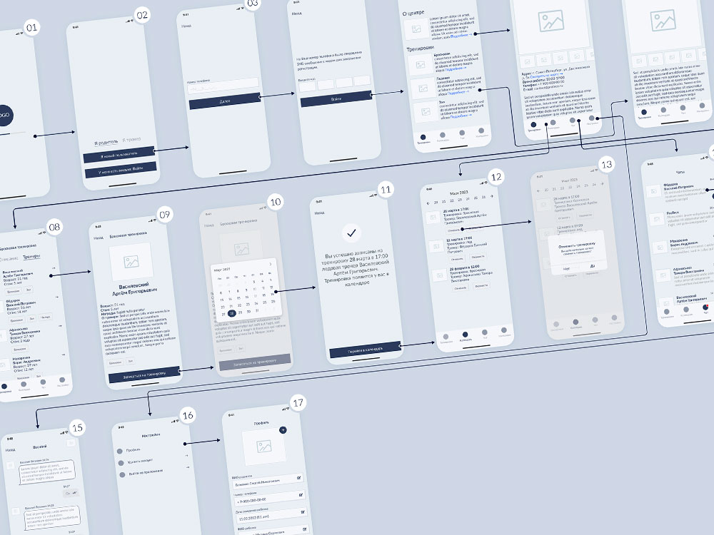 UX Flow